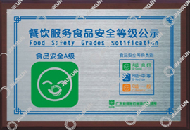广东省餐饮服务食品安全A级单位